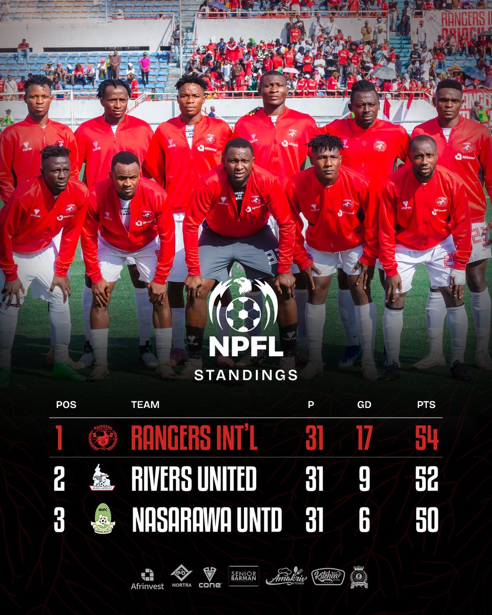 Top of the table.
Eyes forward.

#RangersInternational
#NPFL26
#wemoveasone