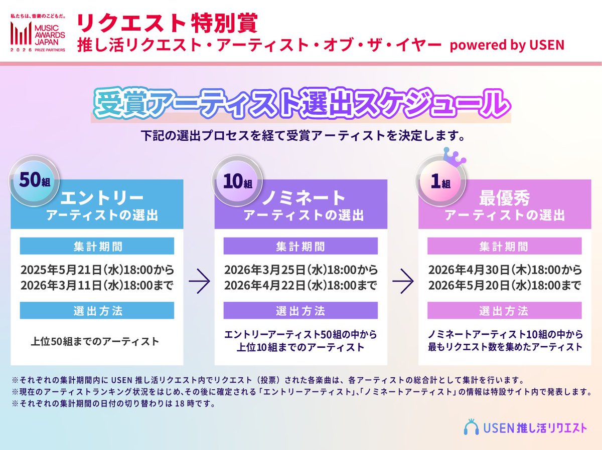 ビクターエンタテインメント tweet media