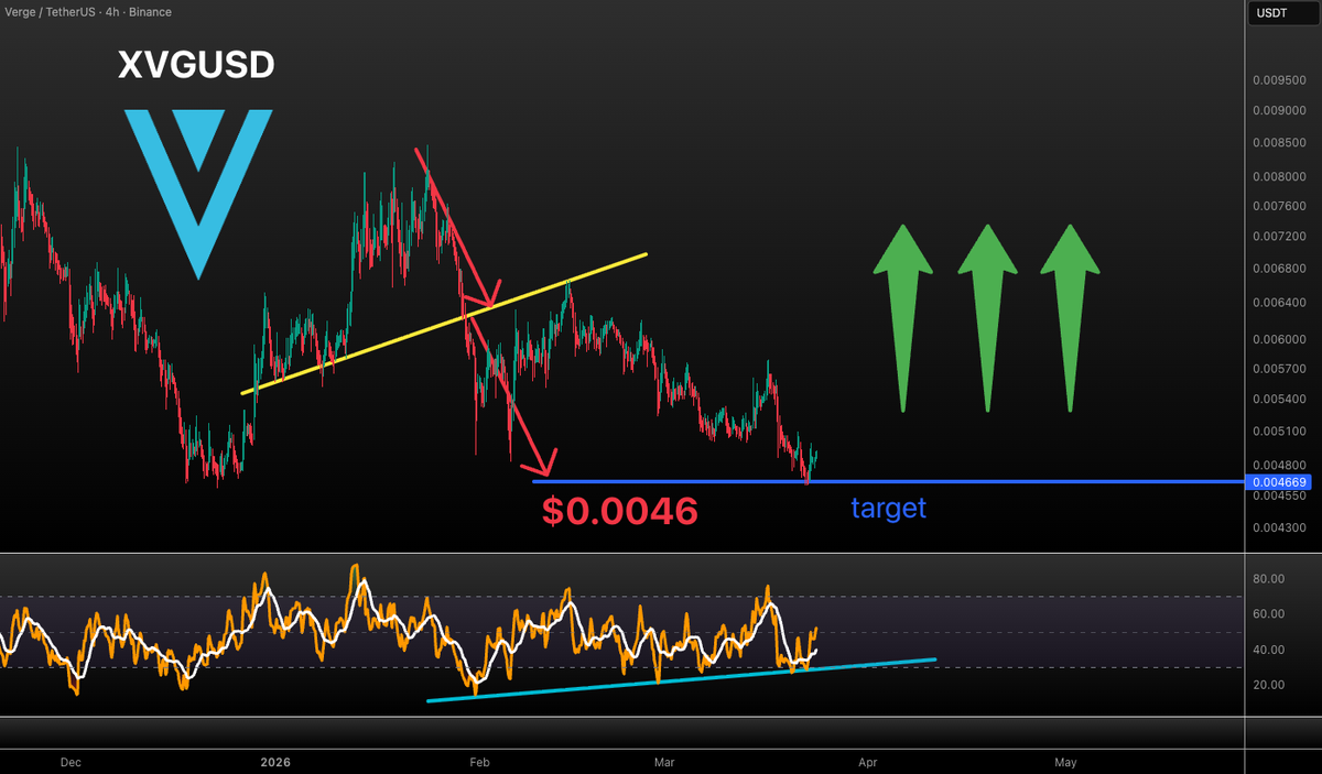Vuori Trading tweet media