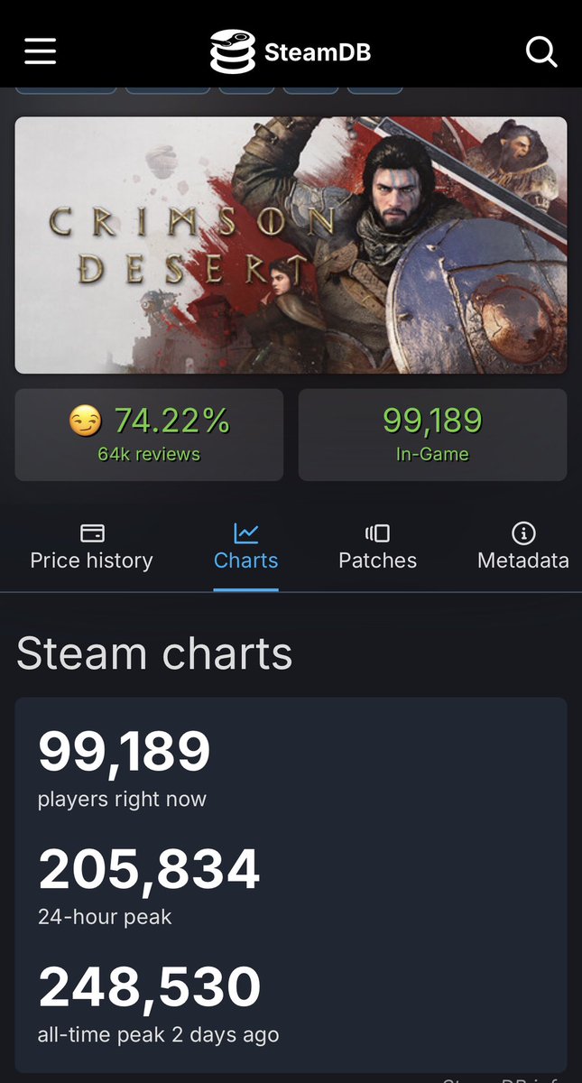 أحمد ميسري | Meeso tweet media