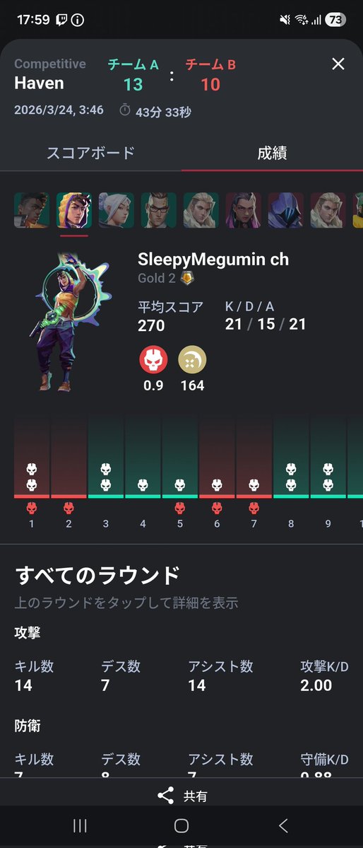 ねむみんなめぐみん tweet media