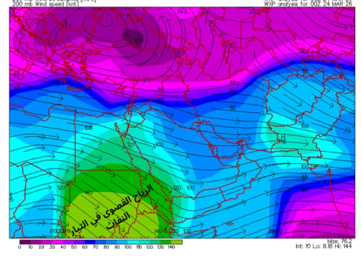 عبدالله البلوشي tweet media