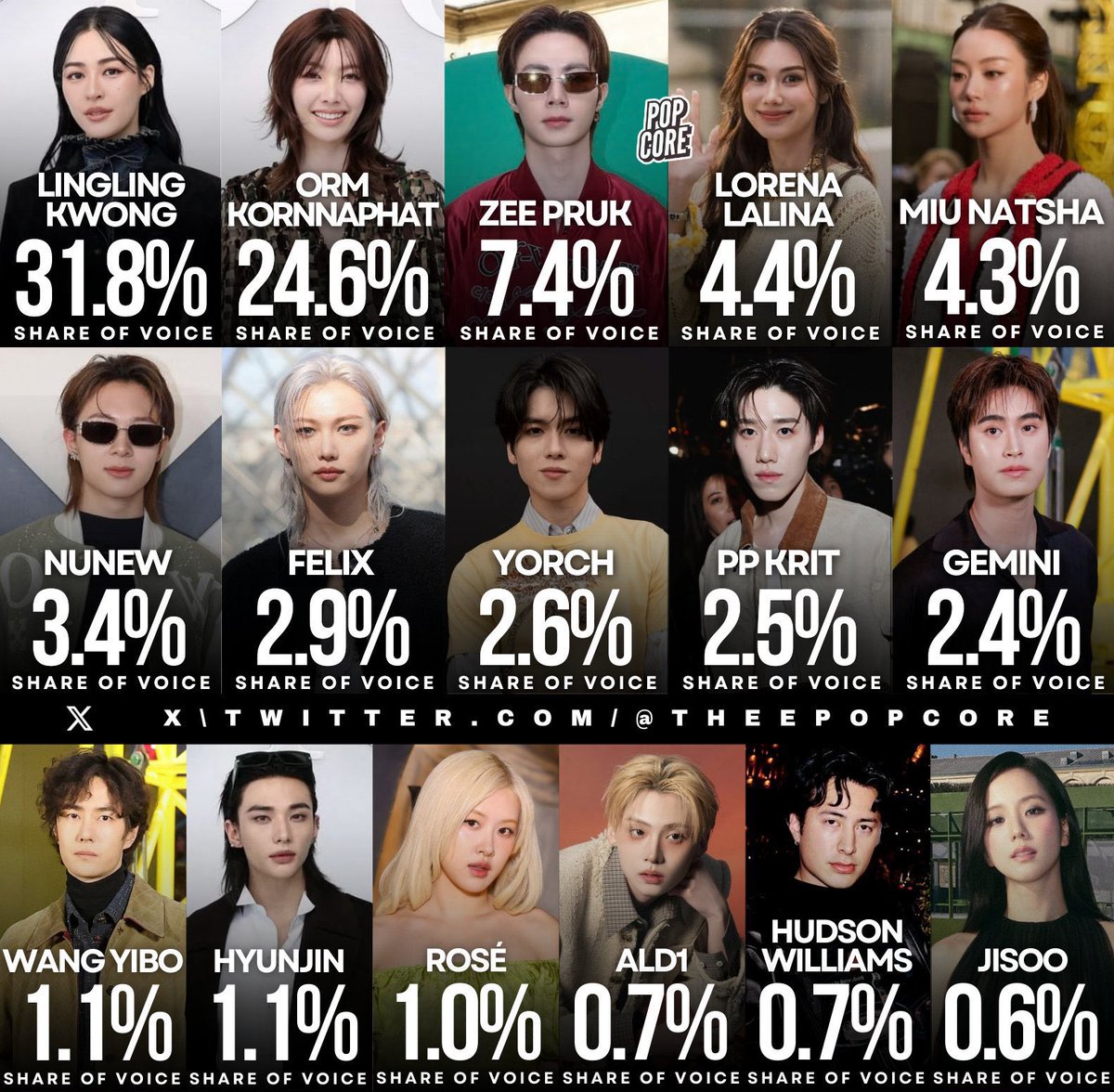 𝓂𝓎³⁹🌸 tweet media