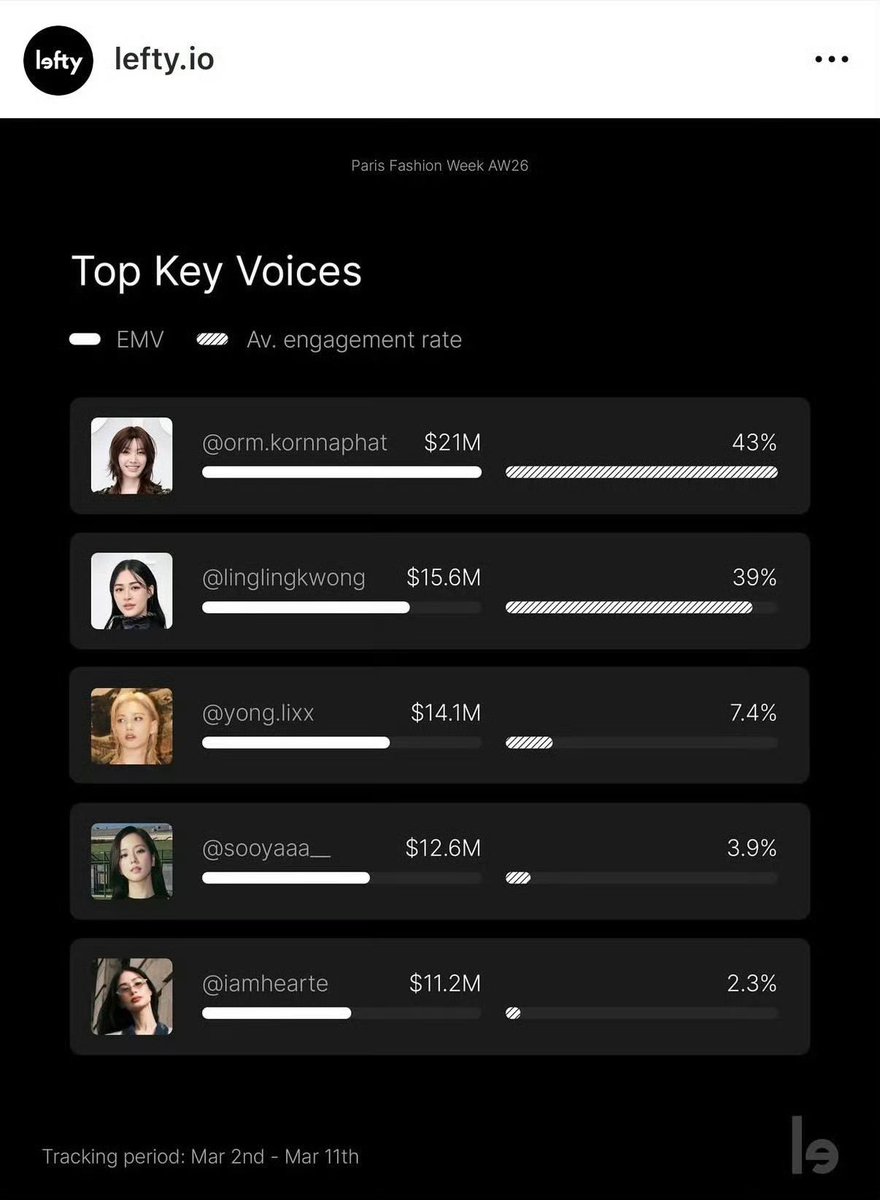 Chubbyชน์ • 福福 • tweet media