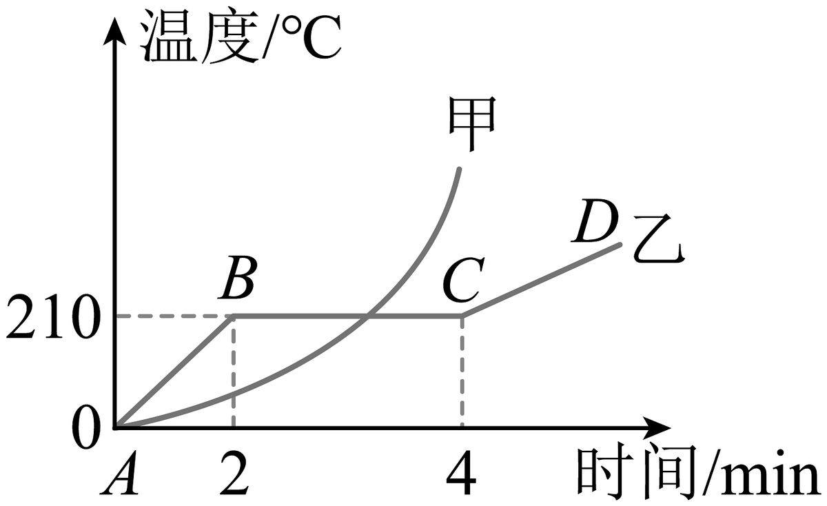 Shahid Malik tweet media