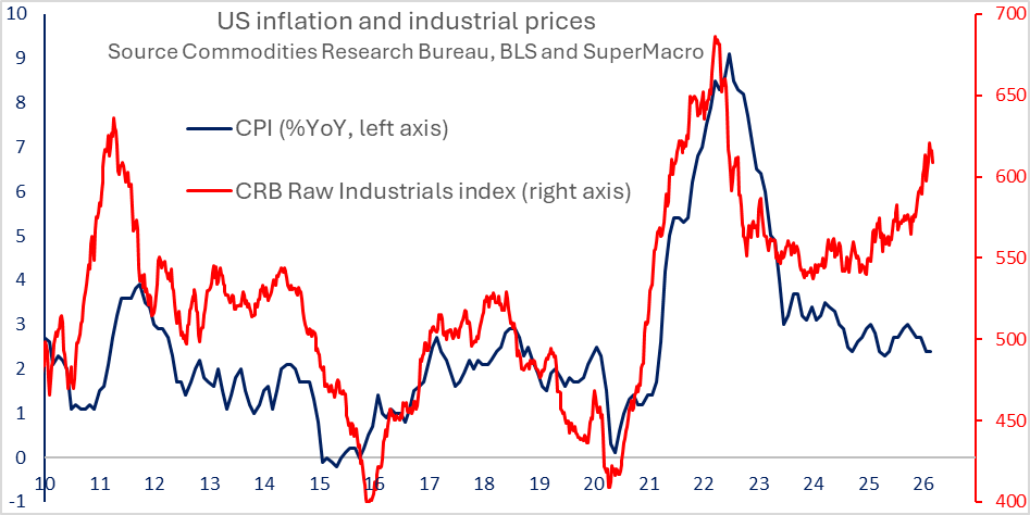SuperMacro tweet media