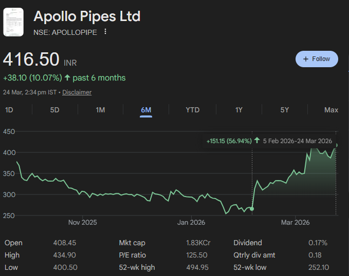 ValueEquity tweet media