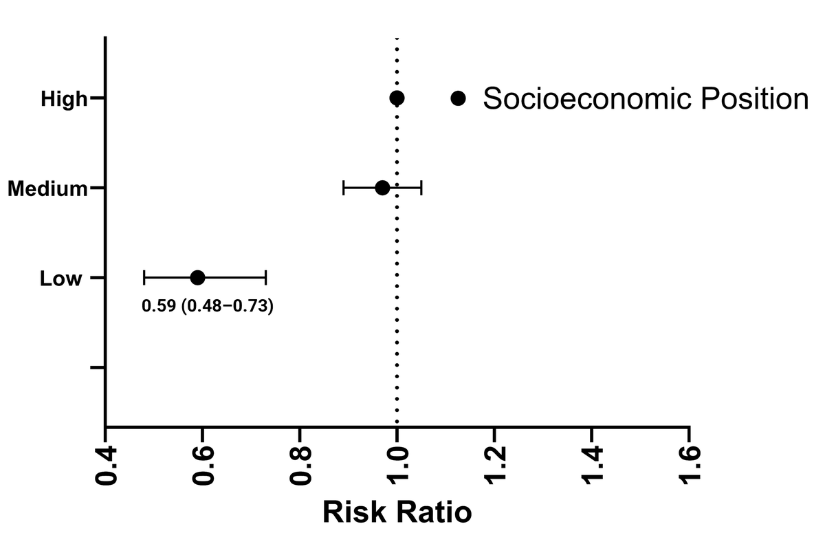 JOSPT Community tweet media