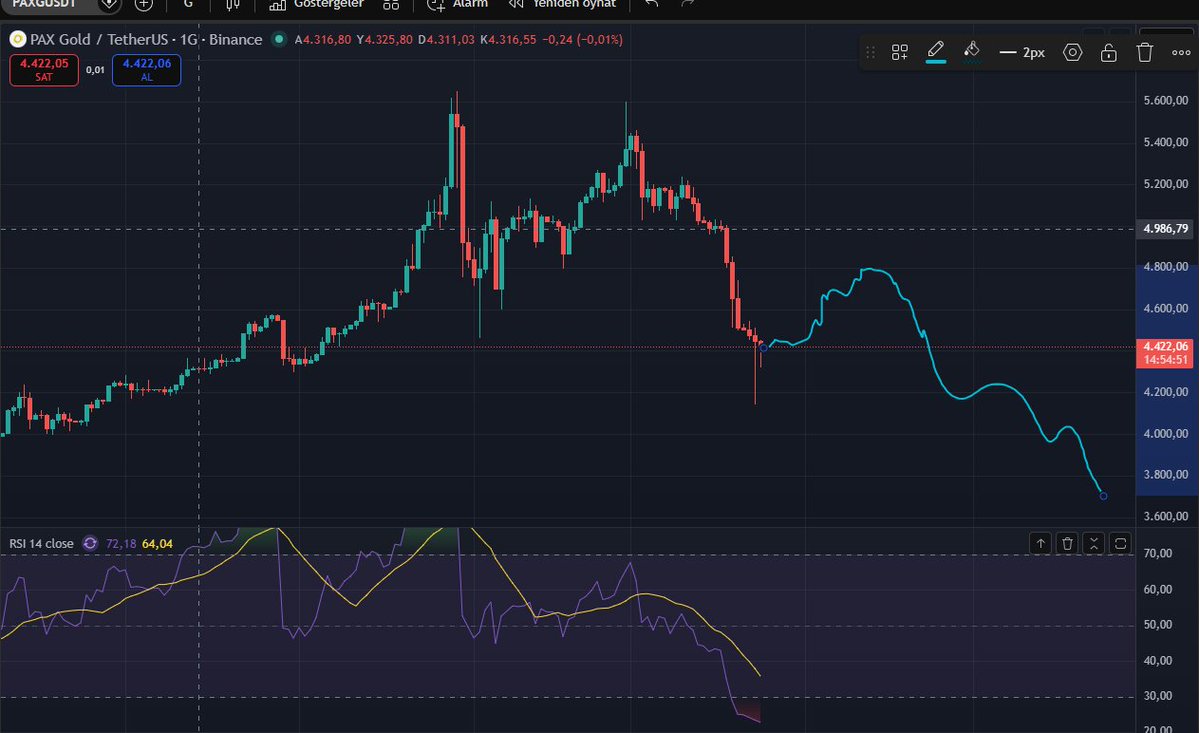 Endlessq tweet media