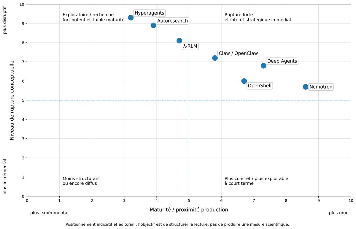 Quentin G. tweet media