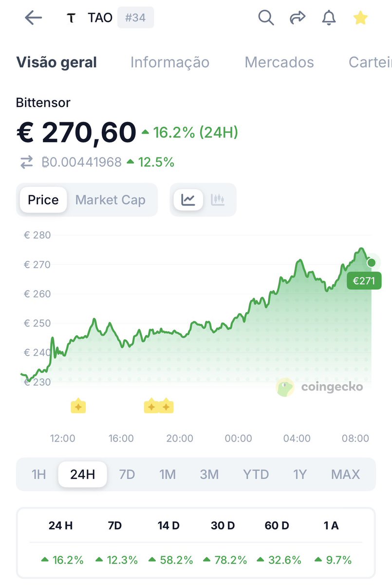 CryptogemsX 🇵🇹 tweet media