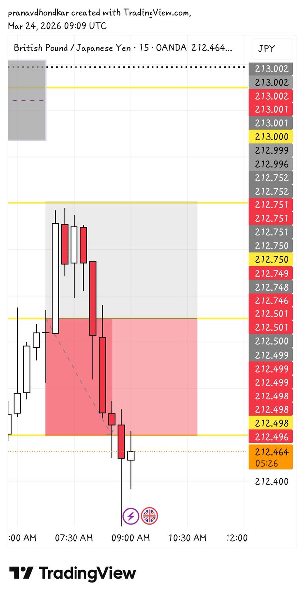 NobitaFx tweet media
