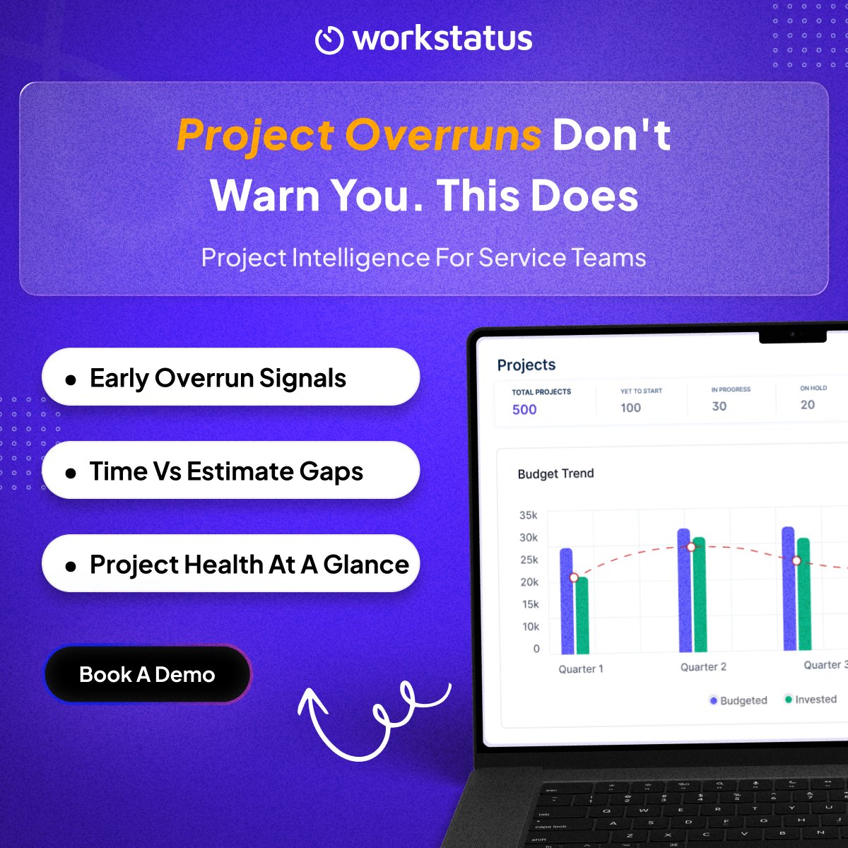 workstatusapp's tweet image. The signs were always there - budget slipping, estimates off, team stretched.

Without visibility, it’s too late.

#ProjectIntelligence connects the signals so you prevent overruns, not react.

📅 Book a demo → calendly.com/workstatus/dem… 

#WorkIntelligence