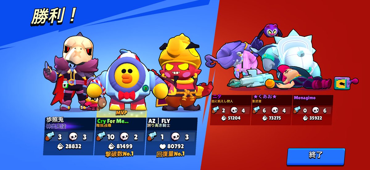 てくにしゃんひなぽ tweet media