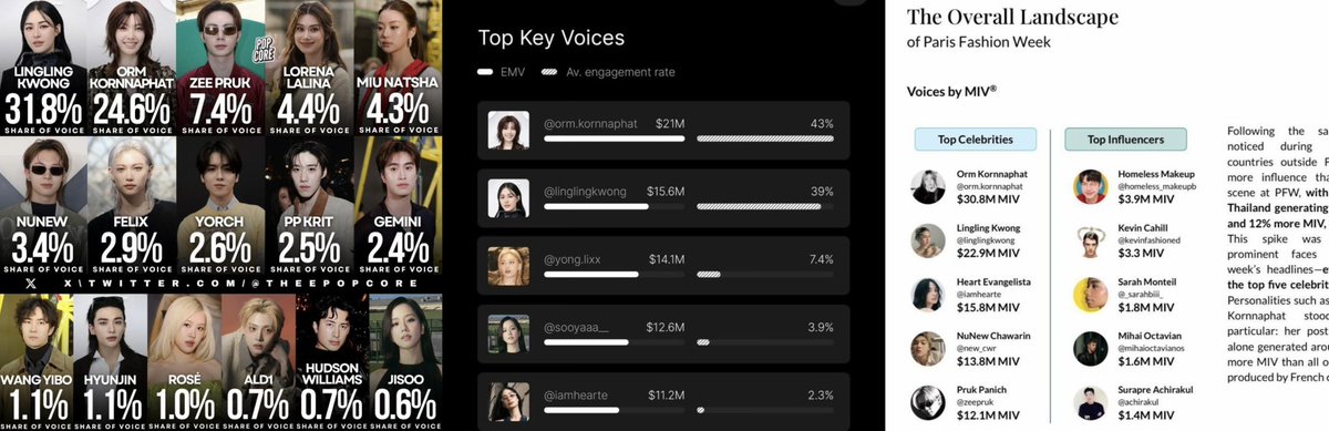 แจ้มแจ้ม🦮🦋🍳 (แม่น้องนีน) ¹¹²⁷ tweet media