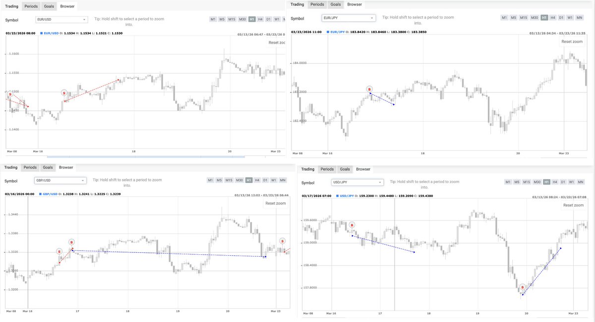 Trilogy maejima tweet media