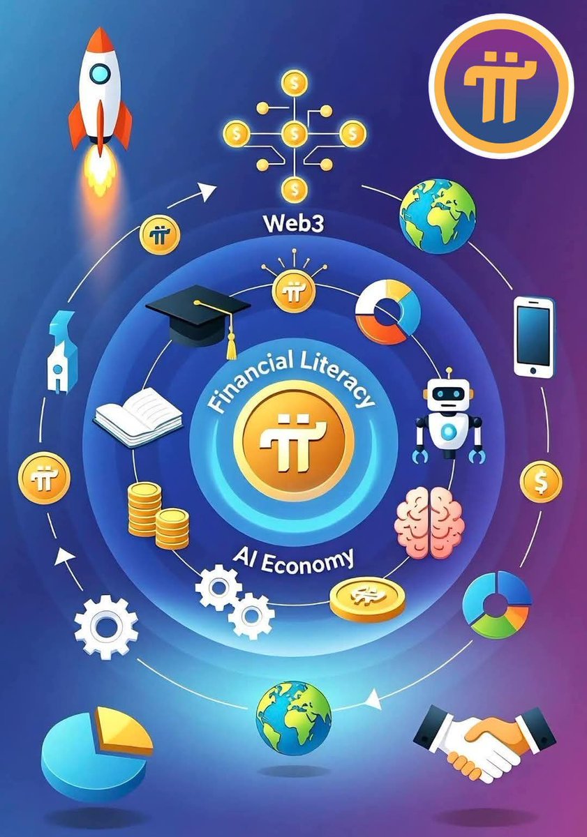 PiNetwork News tweet media