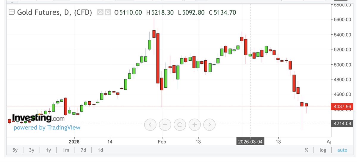 smallcaps_asx tweet media
