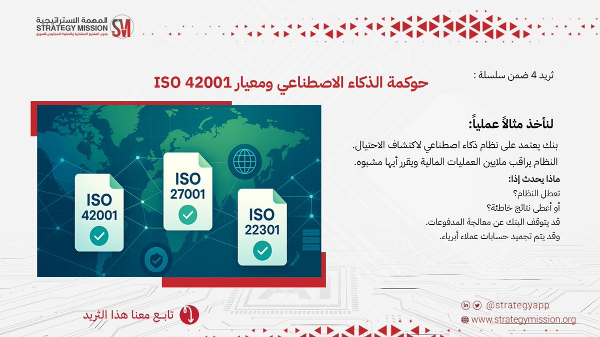 المهمة الإستراتيجية لدراسات الجدوى وأنظمة الأيزو tweet media