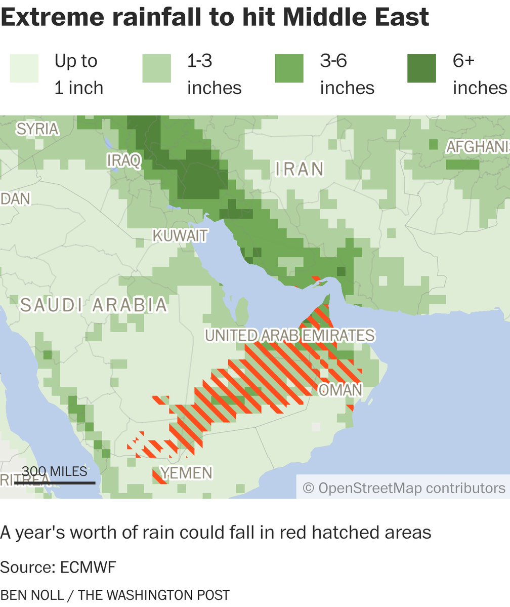 Ben Noll tweet media