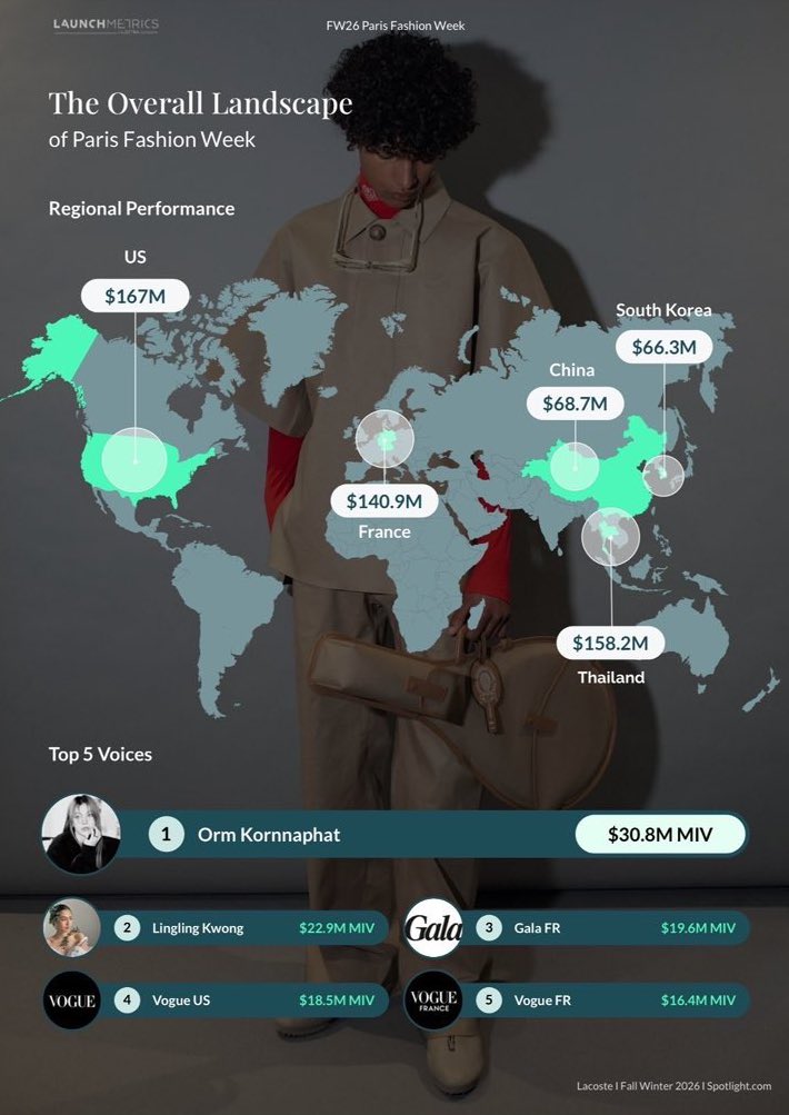 ORMKORN’s HOME OFFICIAL TH tweet media