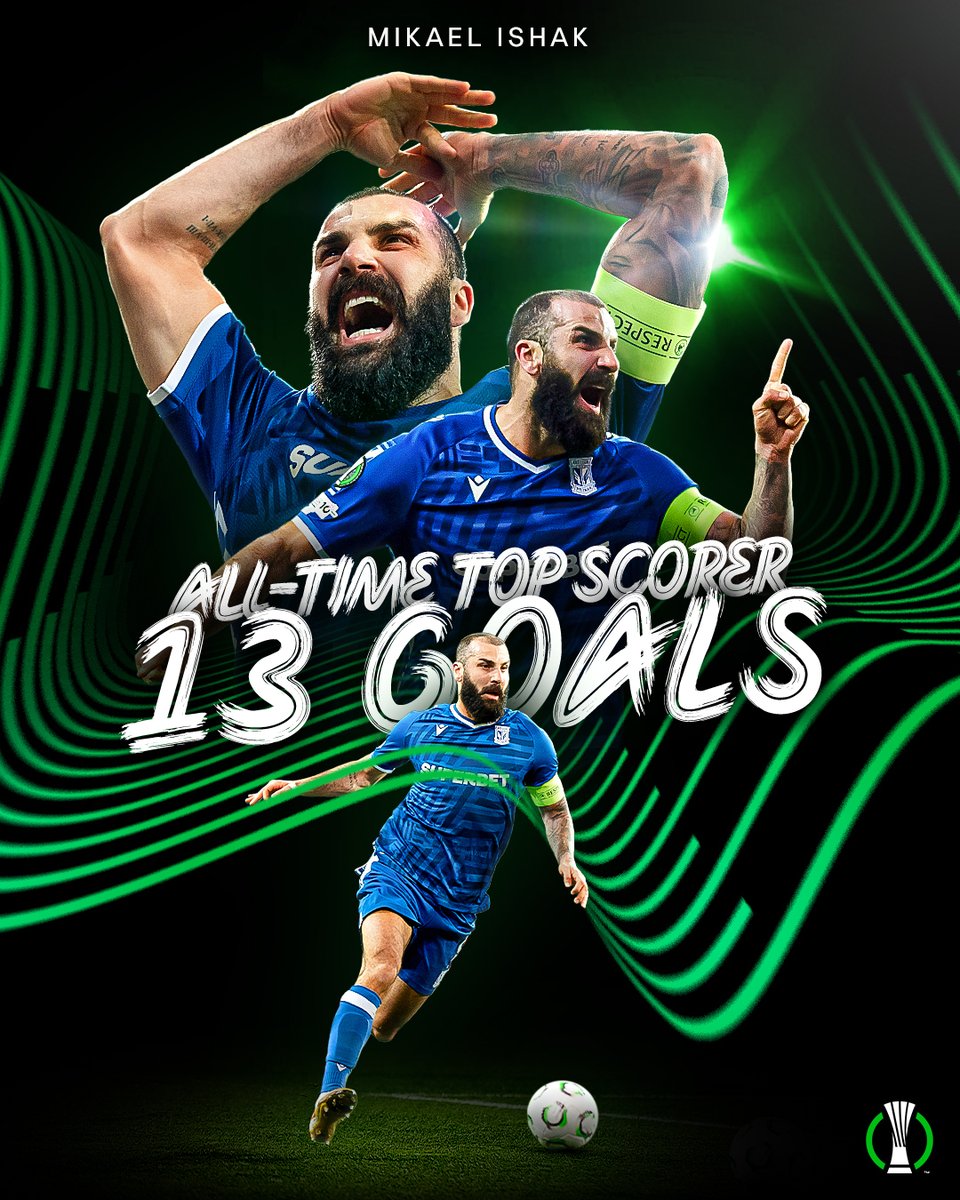 UEFA Conference League tweet media