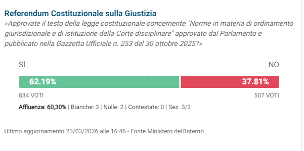 saxsovrano@sax_sovrano tweet media