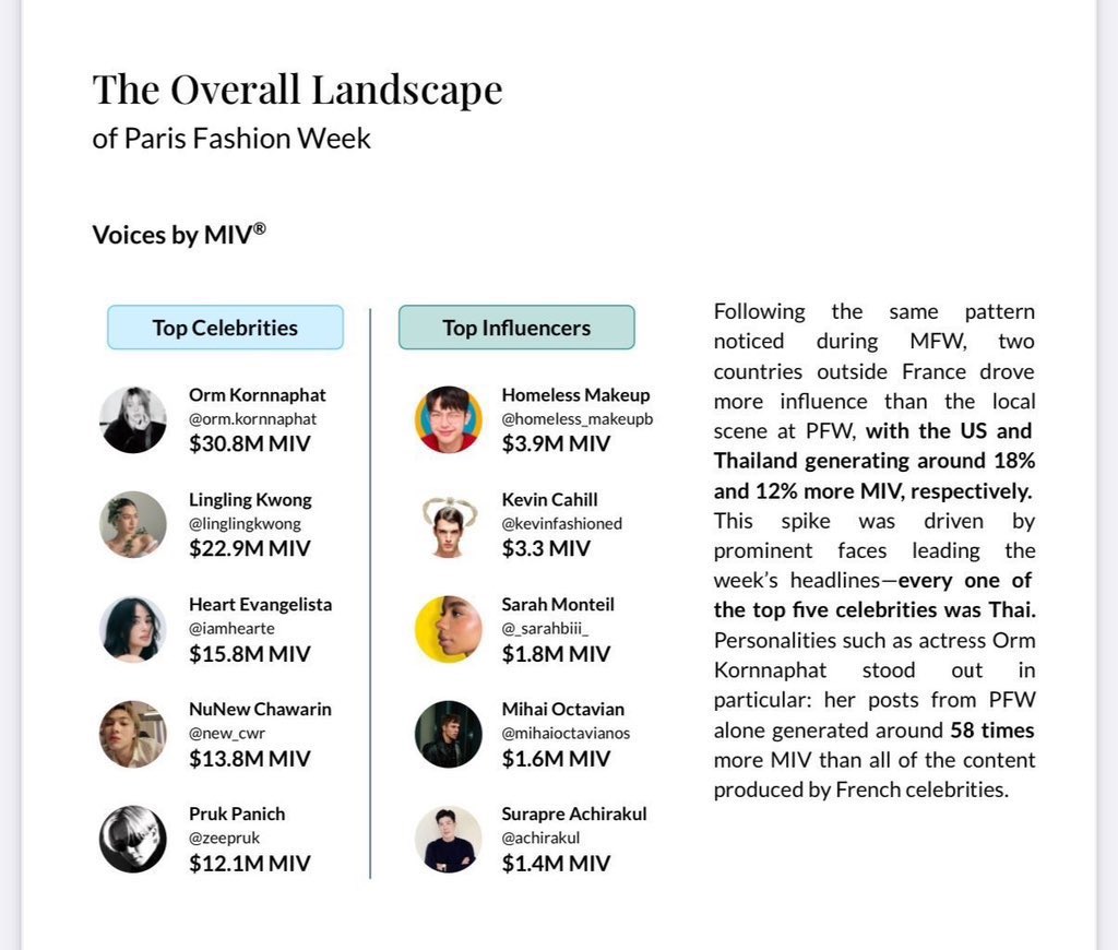 LingOrm_BaseHouse tweet media