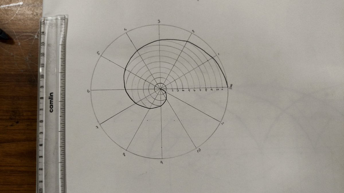 Shreyaaaa✨ tweet media