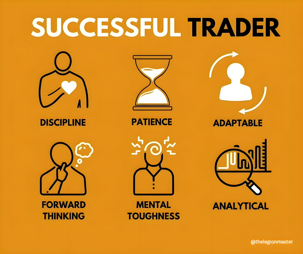 Legion Mastery tweet media