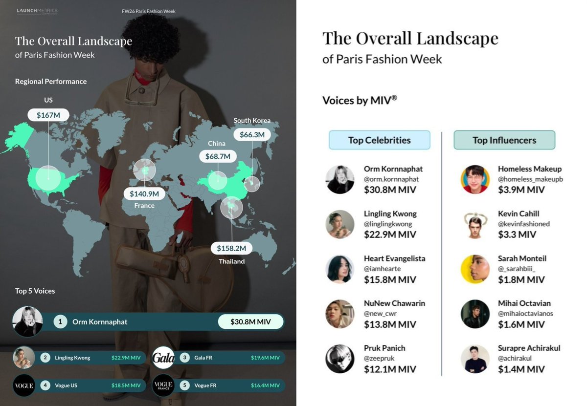 LingOrm_BaseHouse tweet media