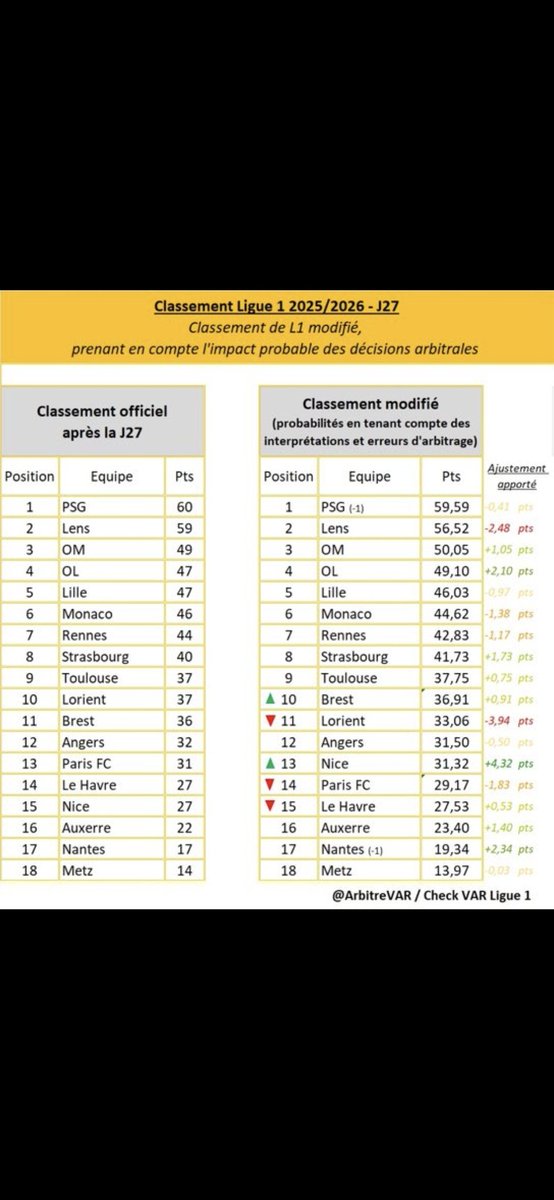 TheBeast94 tweet media