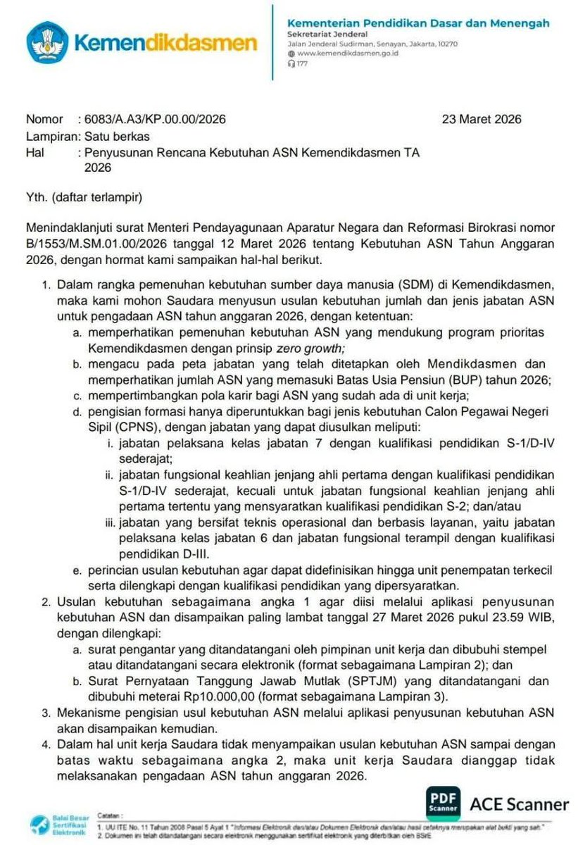 agil triatmoko | Bullbit 🐂 tweet media