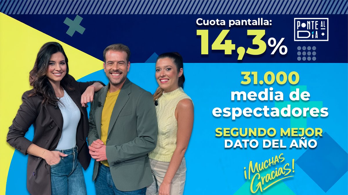 🥳🎉¡¡REGALAZO PARA CELEBRAR NUESTRO 4º ANIVERSARIO!!🥳🎉

😍❤️ ¡¡MUCHÍSIMAS GRACIAS por acompañarnos en el camino!!❤️😍

📺🔥¡¡HOY TENEMOS PROGRAMÓN en Televisión Canaria!!🔥📺
