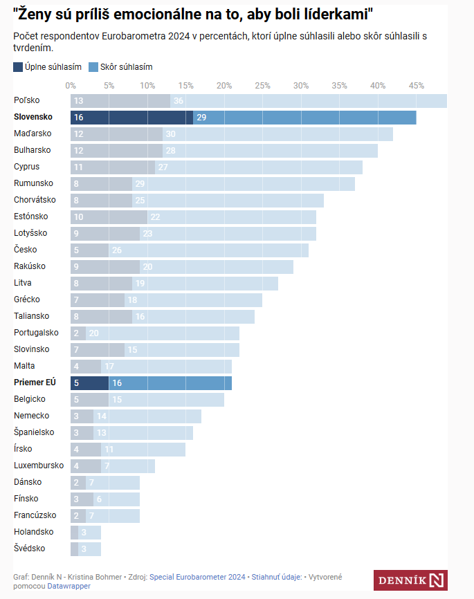 Lucia Hudackova tweet media