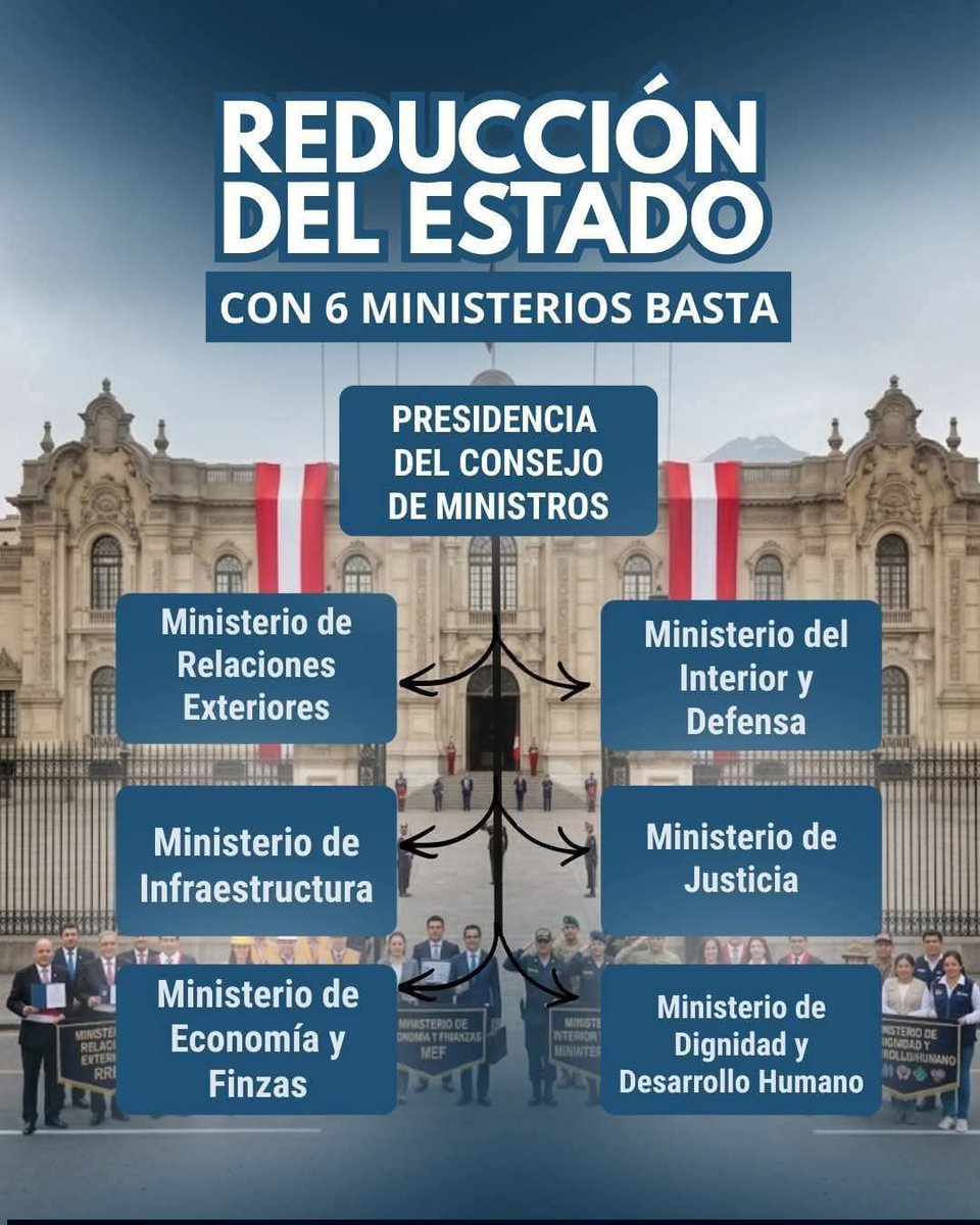 La vida no es como uno quiere😪 tweet media