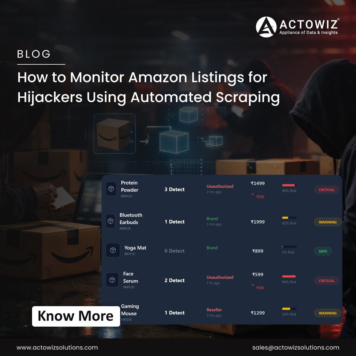 Actowiz Solutions tweet media