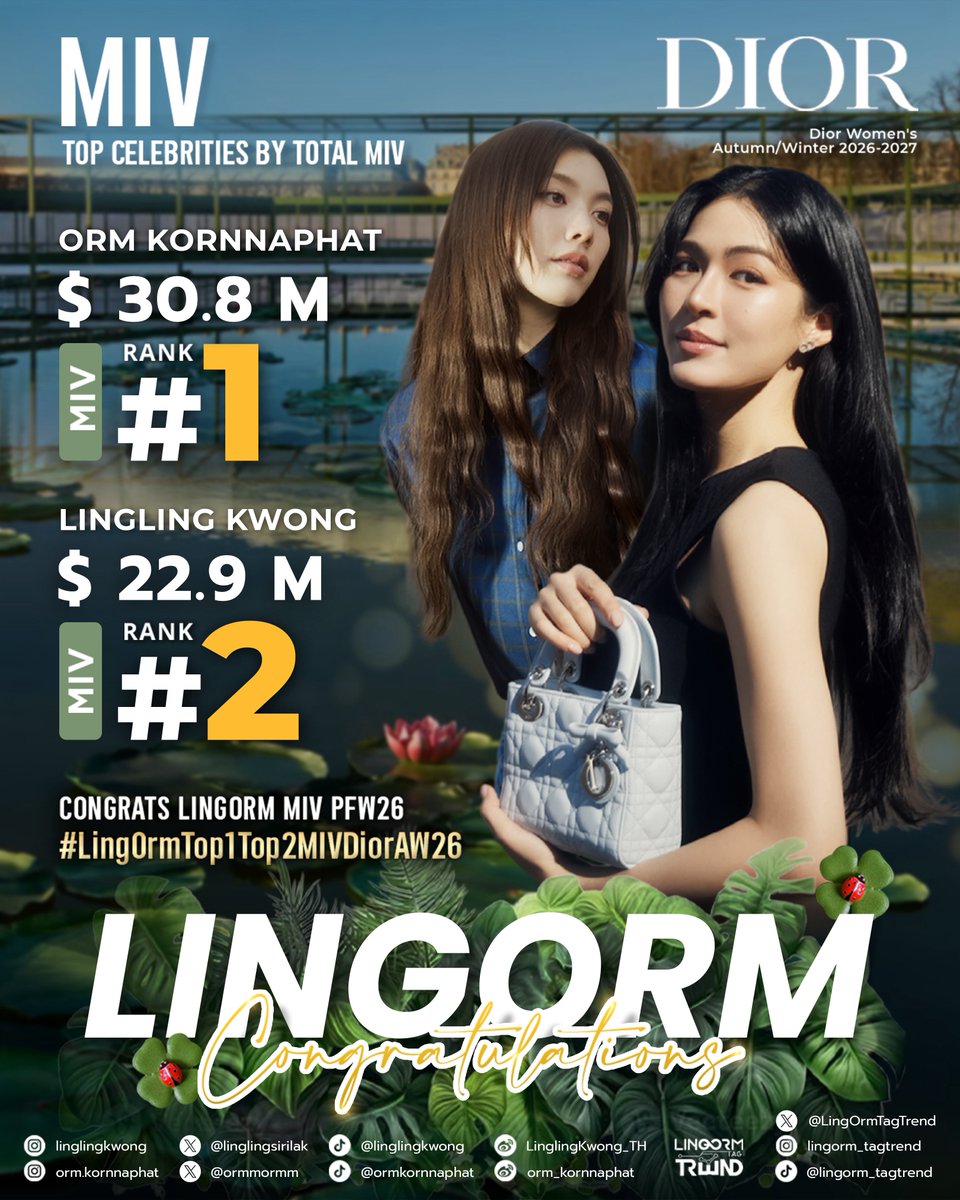 LingOrm_TagTrend 📈 tweet media