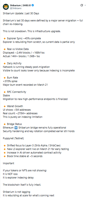 TheCryptoBasic tweet media