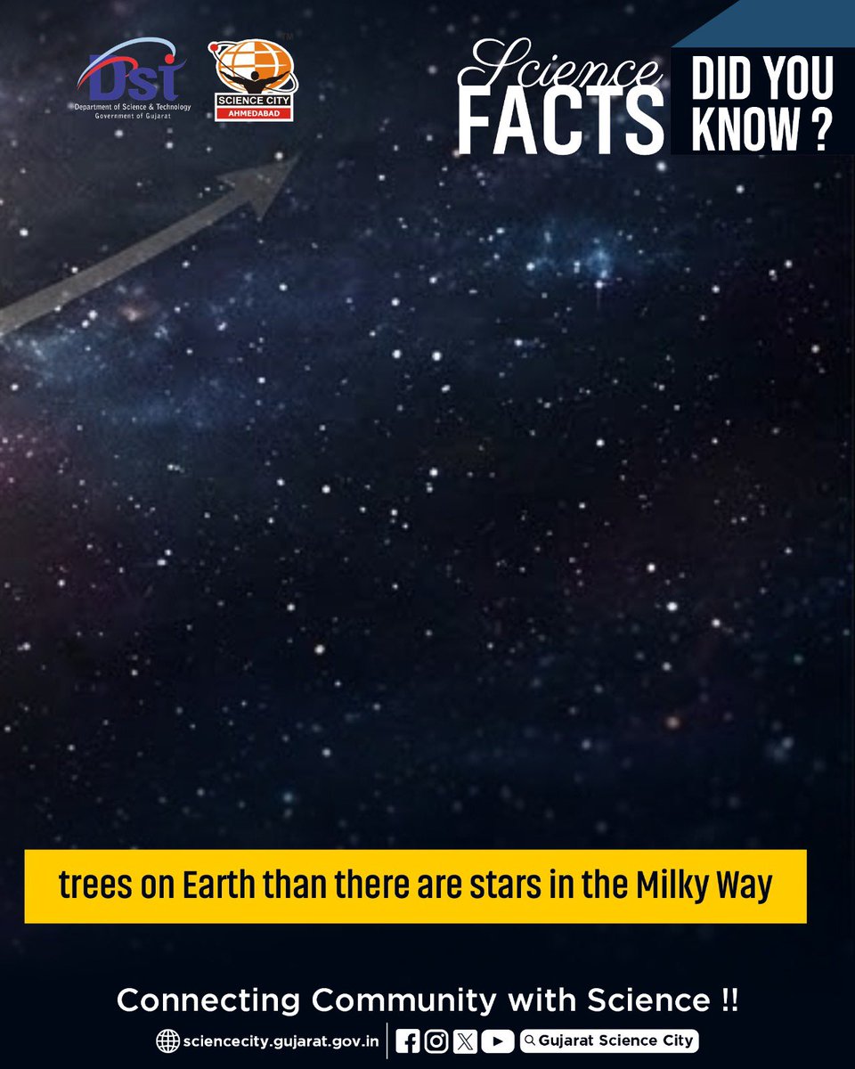 Gujarat Science City tweet media