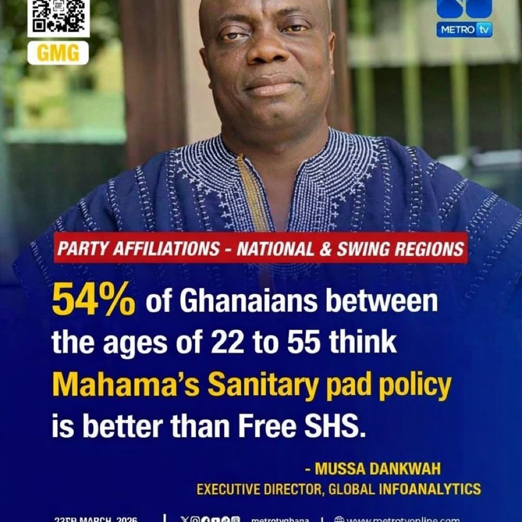 Samuel Koku Anyidoho🇬🇭 tweet media
