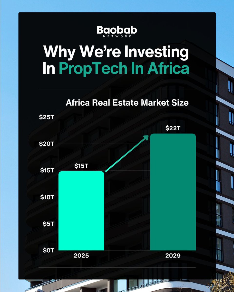 Baobab Network tweet media