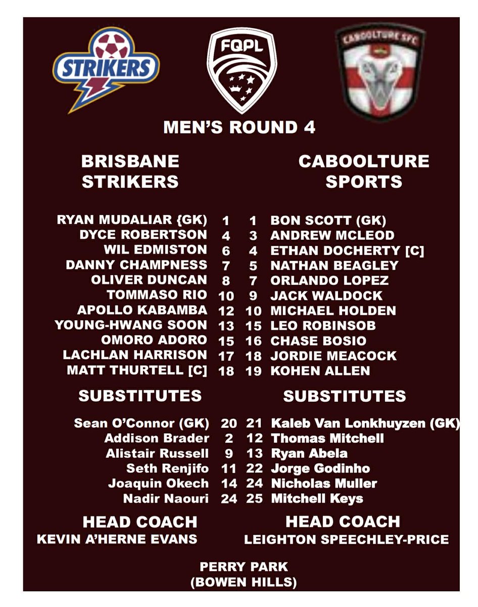 Brisbane Football Review tweet media