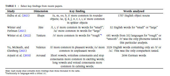 A.Benítez-Burraco tweet media