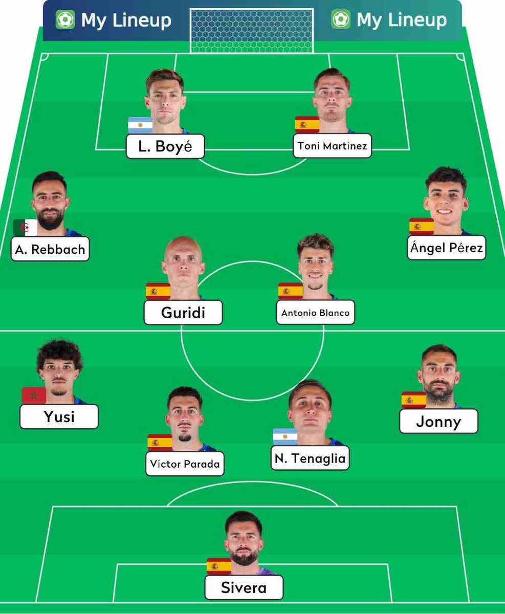 Alavés Fantasy tweet media