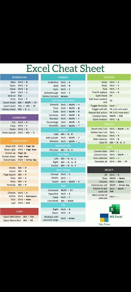 Know Your Computer 💻 tweet media