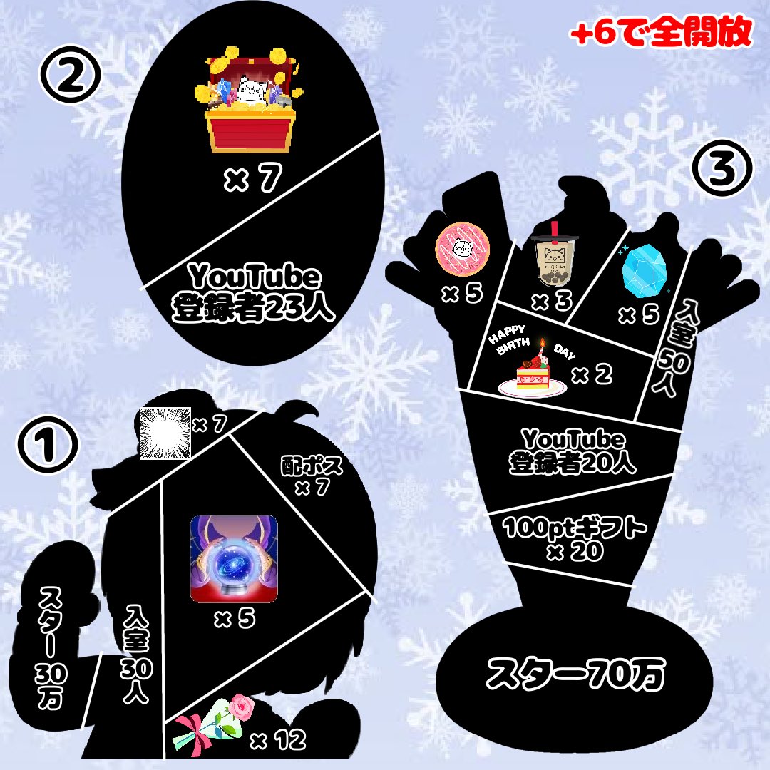 雪降街ボク。@4/21一周年 tweet media