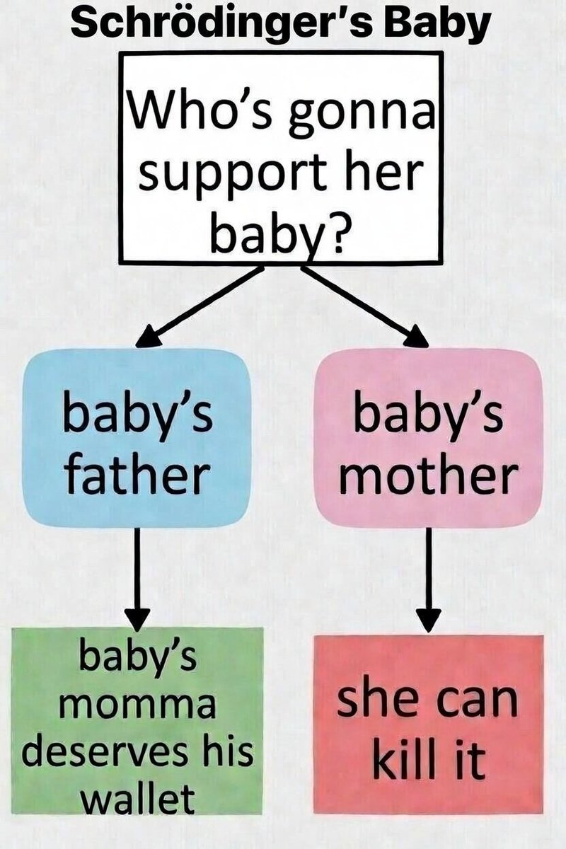 Gender Accelerationist tweet media