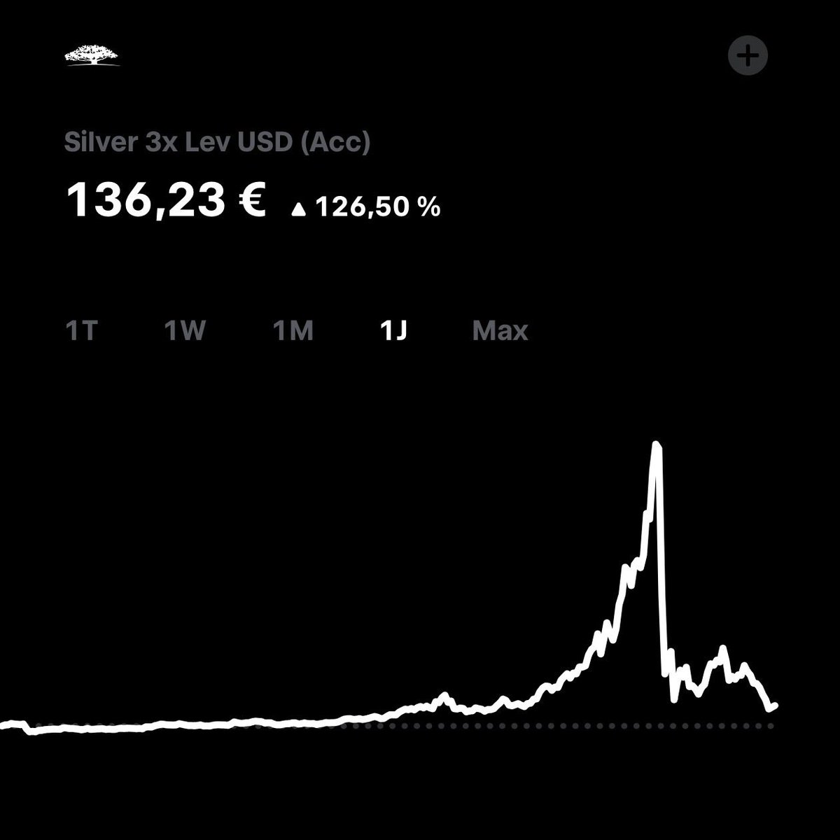 Ich kann einfach nicht widerstehen.

😤
