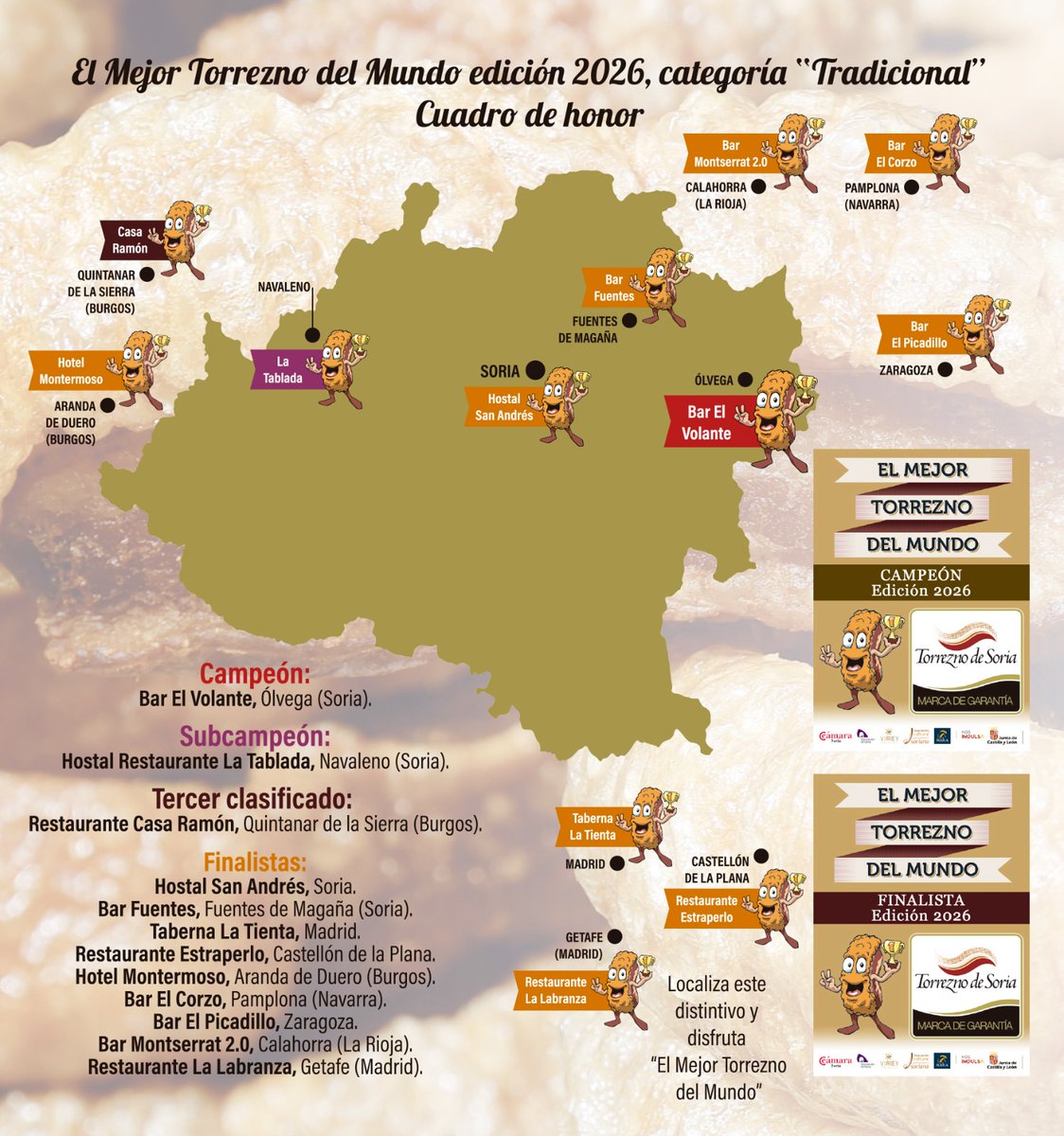 Torrezno de Soria tweet media